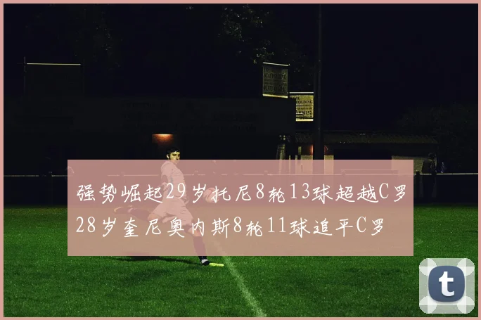 强势崛起29岁托尼8轮13球超越C罗28岁奎尼奥内斯8轮11球追平C罗
